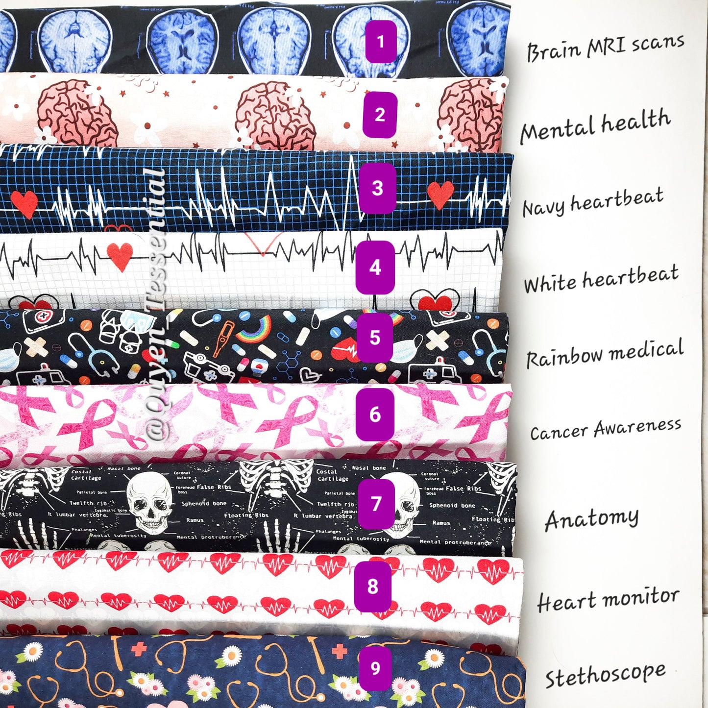 Nurse Gift Box: Personalized Healthcare Student Gift Set